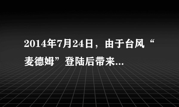 2014年7月24日，由于台风“麦德姆”登陆后带来的强降雨，福州六一路、火车站周边、仓山白湖亭周边等都内涝成灾。网友戏称：上班出行靠皮划艇，公交车变身水上巴士，福州处处在看海。2014年7月湖南凤凰古城经过沱江水一路咆哮，有19.6万人受灾、40余处文物古建筑受浸泡，沙湾东关门、天王庙围墙出现坍塌。贵阳城区则内涝严重，黔灵山公园大门、鸿通城附近地下通道等积水甚深，著名景点甲秀楼陷入孤岛，风靡全球的“大黄鸭”在贵阳市南明河被洪水冲走。	根据《城镇排水与污水处理条例》联系实际，谈谈如何城市内涝问题？