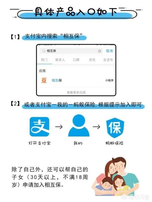 支付宝的相互保怎么样?