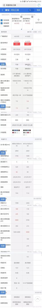 全新雷克萨斯GS或在今年亮相，为何说全新ES不取代GS会更尴尬？