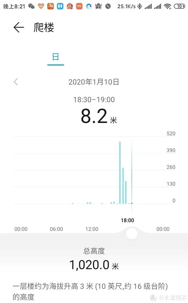 荣耀智能手表