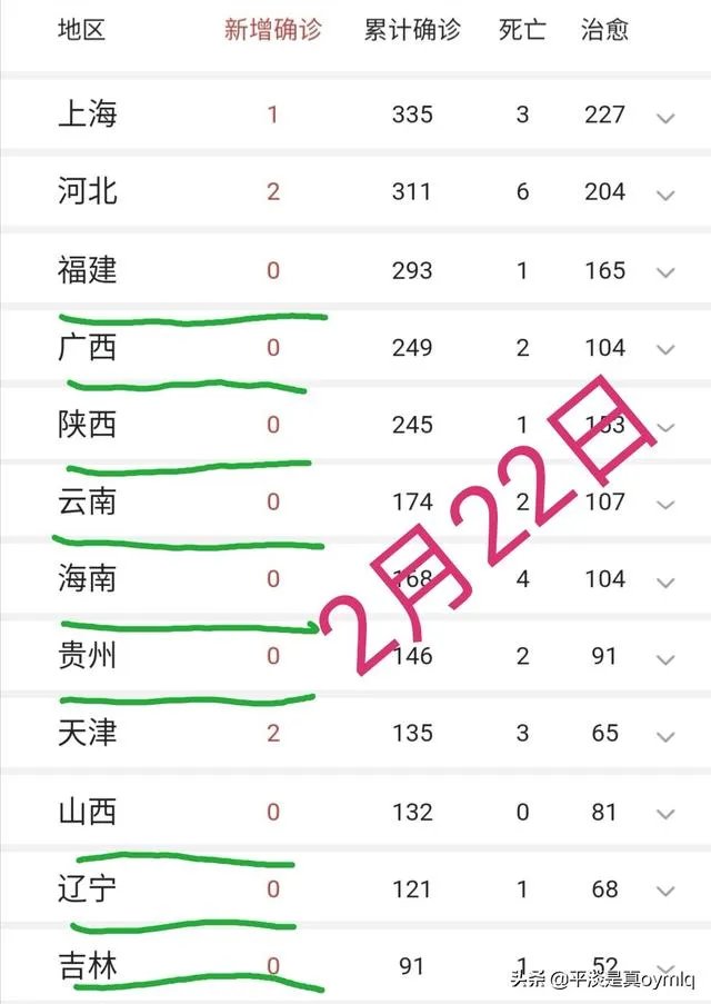 2020年，广西三月三活动会取消吗？