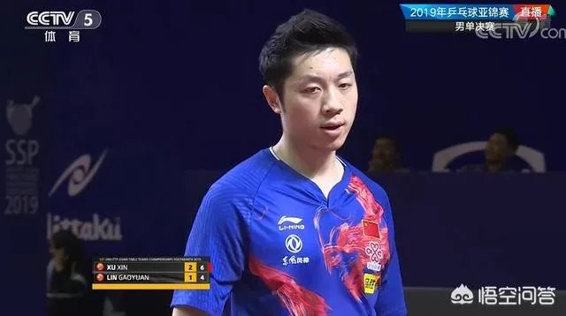 亚锦赛许昕夺冠后接受采访,直言林高远输球原因,他具体说了什么?你怎么看?