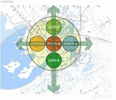苏州哪里是市中心？