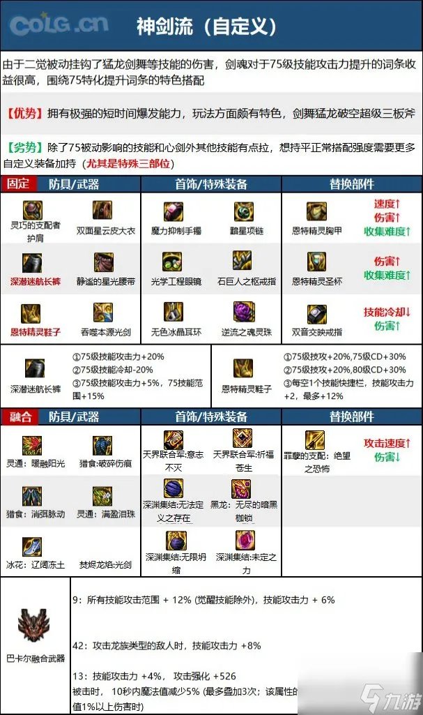 《DNF》剑魂神界新版本技能加点和护石符文推荐