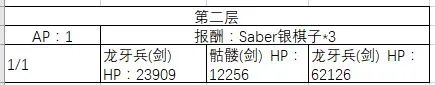 FGO百层塔敌方配置一览 普通百层塔攻略