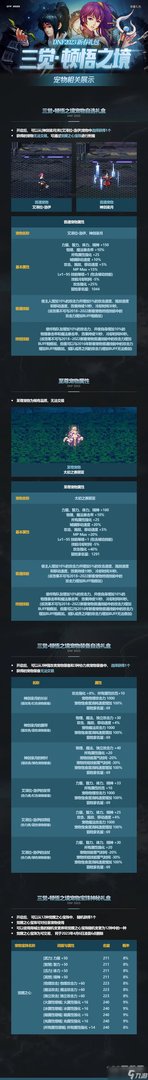 《DNF》2023兔年春节套礼包内容分享