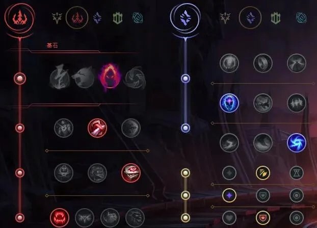 英雄联盟S11APEZ高爆发出装思路