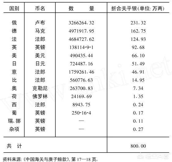 高等院校高考中各省招录计划和人数是如何拟定划分的?