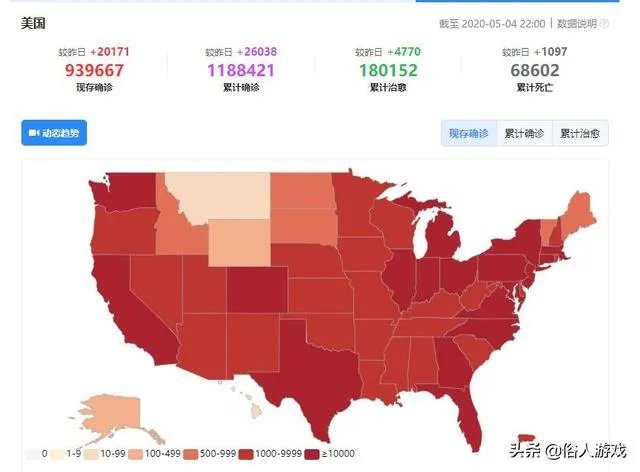 全美确诊破118万!特朗普担心的事发生了,16个州做出统一决定,你怎么看?