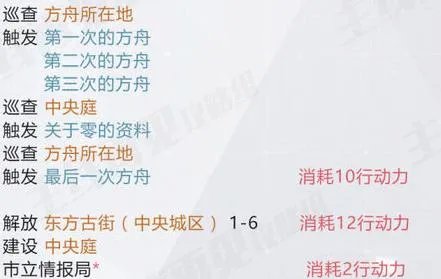 永远的7日之都安托获得方法 支线怎么打