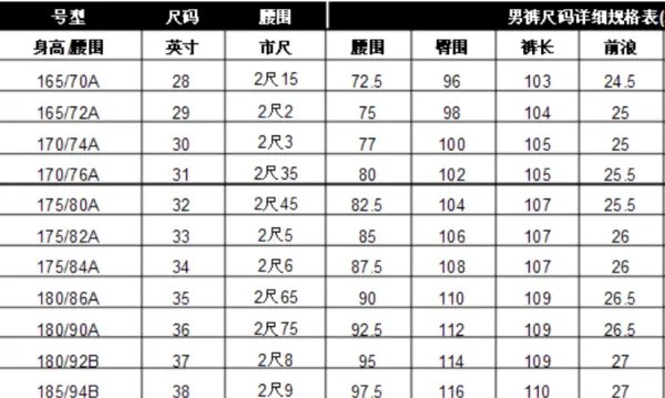 男上装尺码165是多少