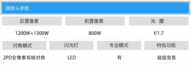 金立M2017评测:全面升级诠释成功的标配