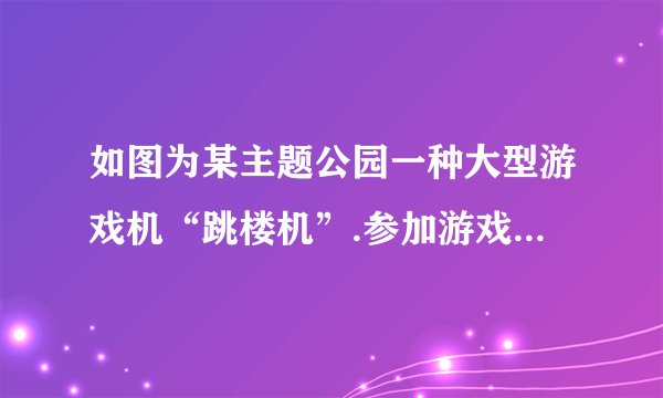 如图为某主题公园一种大型游戏机“跳楼机”.参加游戏的游客被安全带固定在座椅上,由电动机将座椅沿光滑的竖直轨道提升到离地面40m高处,然后由静止释放.为研究方便,可以认为座椅沿轨道做自由落体运动1.2s后,开始受到恒定阻力而立即做匀减速运动,且下落到离地面4m高处时速度刚好减小到零.然后再让座椅以相当缓慢的速度稳稳下落,将游客送回地面.取g=10m/s2.求:(1)座椅在自由下落结束时刻的速度大小?(2)在匀减速阶段,座椅和游客的加速度大小.