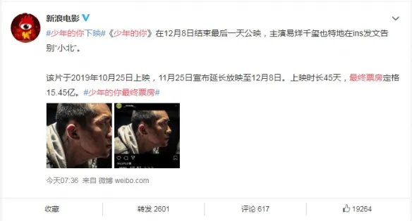 易烊千玺告别“小北” 少年的你最终票房15.45亿