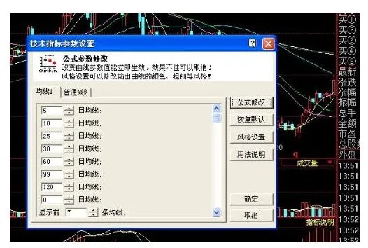 半年线怎么看