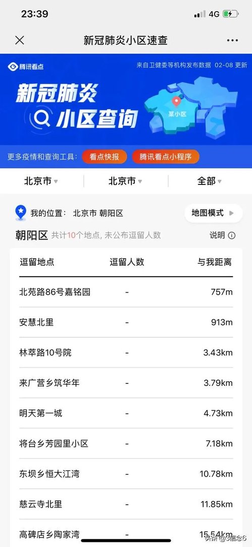 2月10日上班，一些人已经出发，路途及目的地的情况都怎么样？