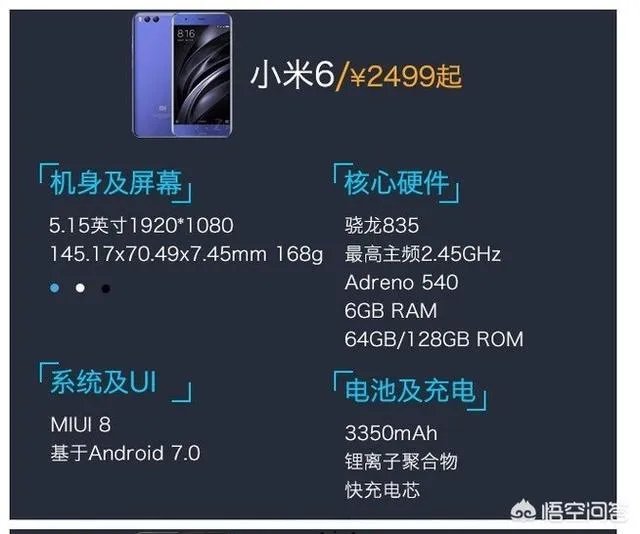 买诺基亚7plus还是小米6好呢?