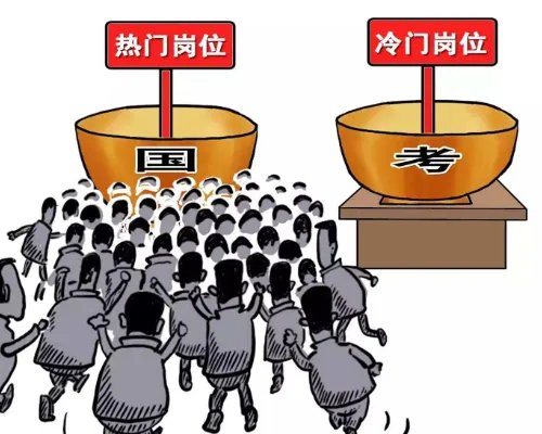 2018年国考职位表公布时间
