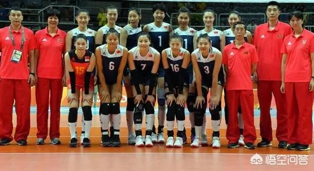 中国、荷兰、美国均3胜0负,为什么女排世界杯排名却是中国第一、荷兰第二、美国第三?
