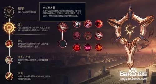 奥巴马天赋