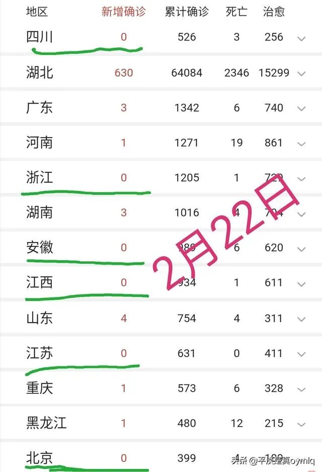 2020年，广西三月三活动会取消吗？