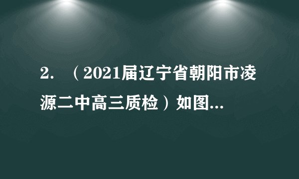 2.(2021届辽宁省朝阳市凌源二中高三质检)如图所示,摆线一端固定于O点,另一连接一可视为质点的小球。小球从图中的A点由静止开始摆下,到最低点B处摆线刚好被拉断,小球在粗糙的水平面上由B点向右做匀减速运动,到达C点后进入半径R=0.4m的竖直放置的光滑圆弧轨道,D点为圆弧轨道最高点。已知摆线长L=3m,OA=OB=L,小球质量m=1kg,所受阻力与重力的比值k=0.2,重力加速度g=10m/s2,求:(1)摆线能承受的最大拉力;(2)要使小球能通过D点,求BC间最大距离。