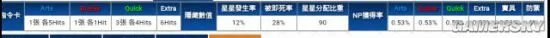 FGO恩奇都简版评测 恩奇都怎么样