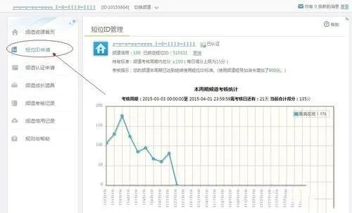 YY怎么申请短位ID?
