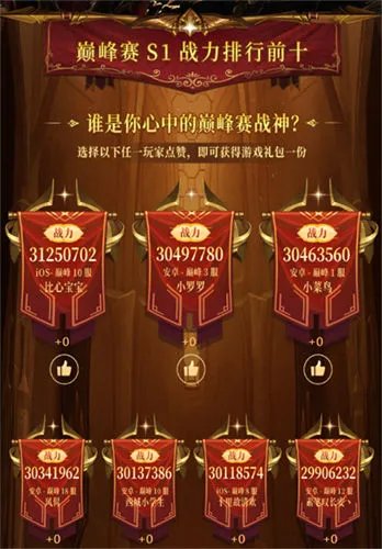 《神兵奇迹》S1巅峰赛圆满落幕,谁是你心中的巅峰战神?