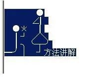 QQ炫舞——详解刷喇叭格式 简单步骤4部曲