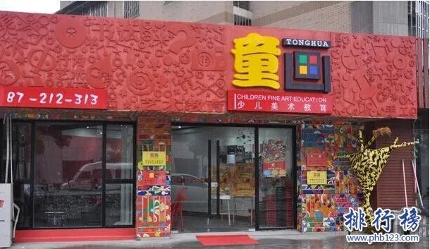 2017美术培训加盟品牌哪个好,十大少儿美术培训机构