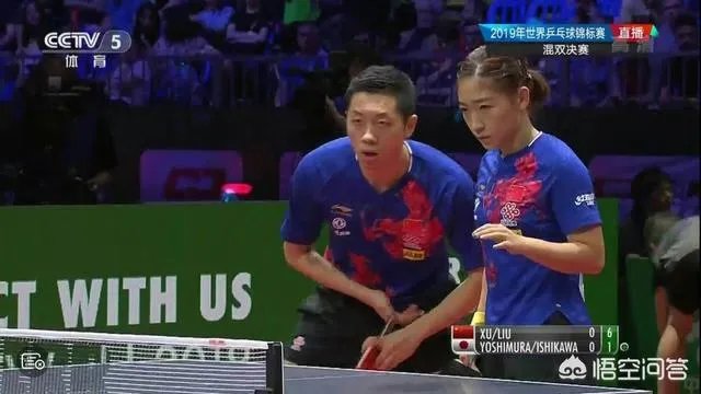 许昕/刘诗雯战胜日本组合夺世乒赛首冠，许昕怒吼庆祝，你怎么看？