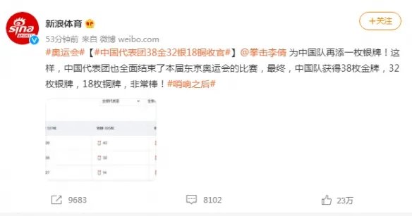 中国88枚奖牌完美收官：奖牌榜第二！38金32银18铜！