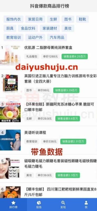 怎么在抖音上面卖东西