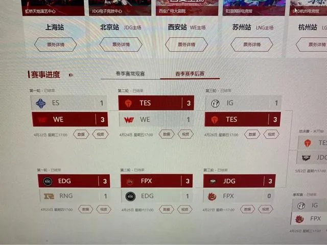 FPX和IG止步LPL春季半决赛,为何他们都逃不过版本制裁?