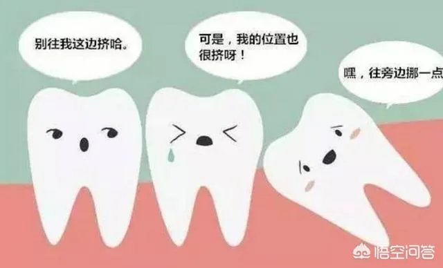 拔智齿真的可以瘦脸吗?有何依据?