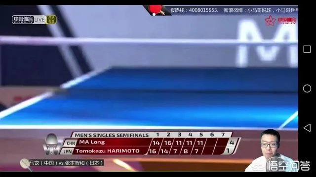 男乒焦点赛,马龙拒绝爆冷4-1逆转张本智和晋级决赛,第5局打崩张本!你怎么看?