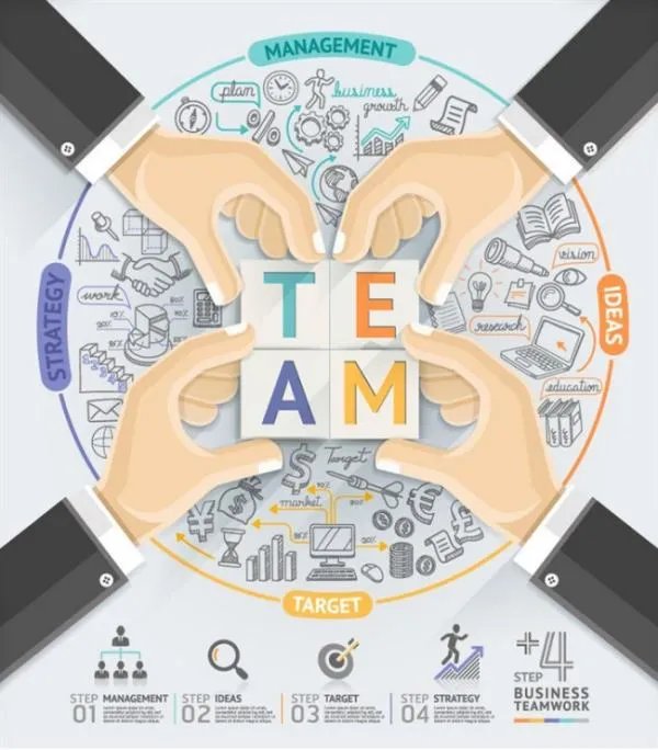 郑州软件开发公司有哪些,开发一个APP软件多