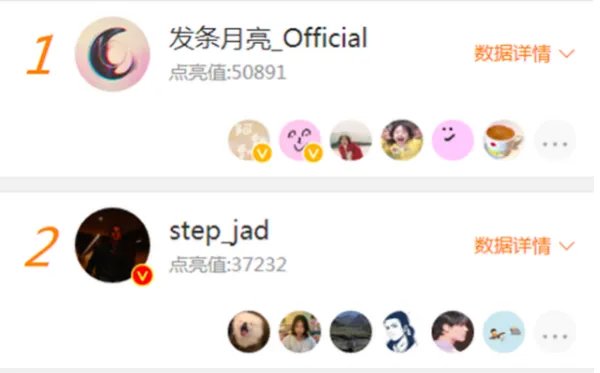 中国好声音人气排行榜