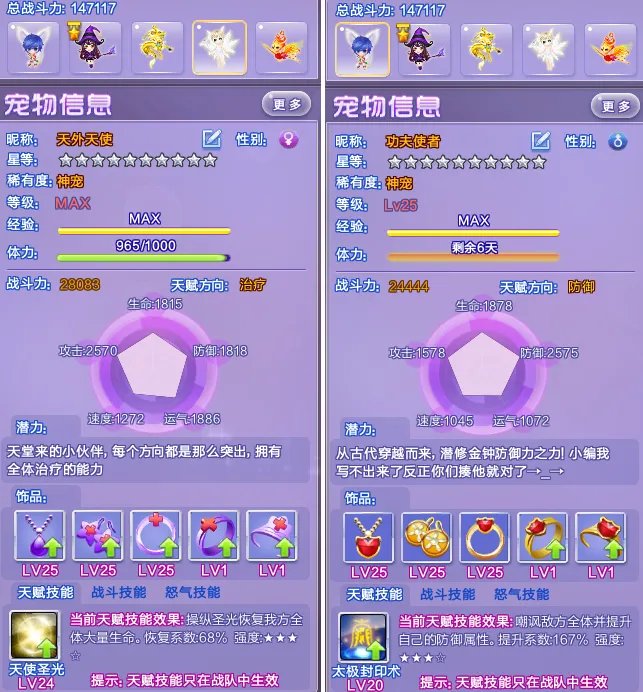 《QQ炫舞》热门宠物加点大全