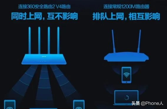 360v4这款路由器好吗?