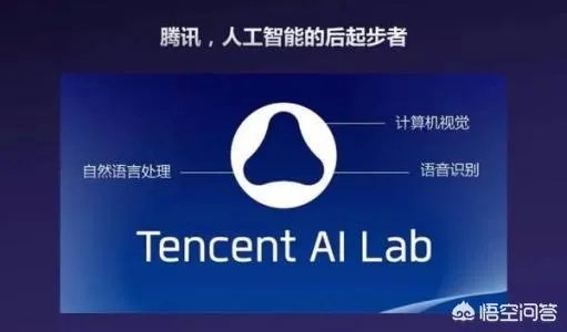 科大讯飞股吧