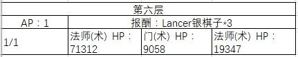 FGO百层塔敌方配置一览 普通百层塔攻略
