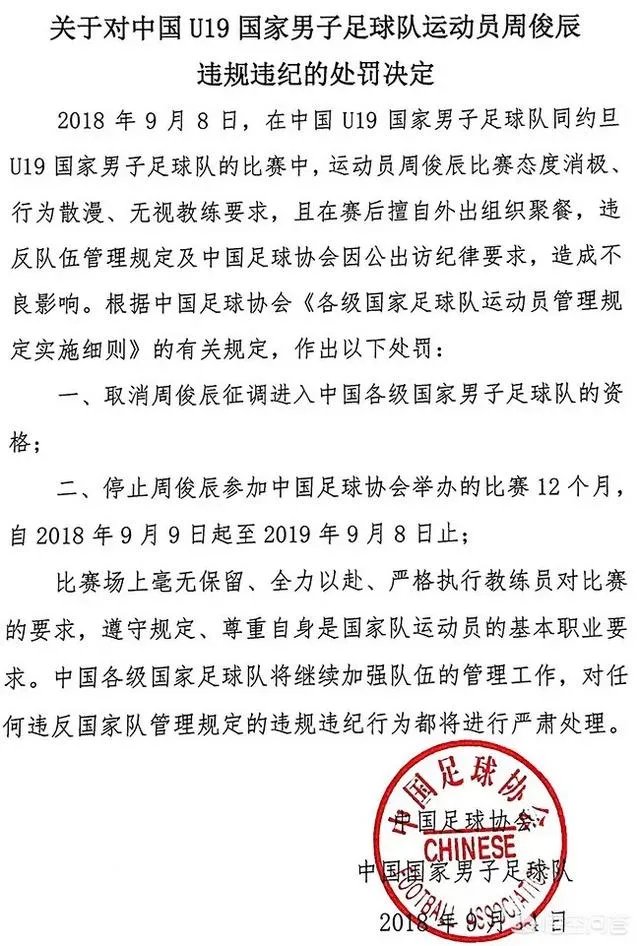 对于足协宣布对申花新星周俊辰因禁赛一年的处罚,你觉得足协的处罚是否过重?
