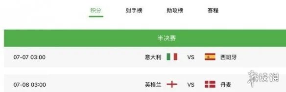 欧洲杯半决赛赛程表 2021欧洲杯四强赛程对阵表