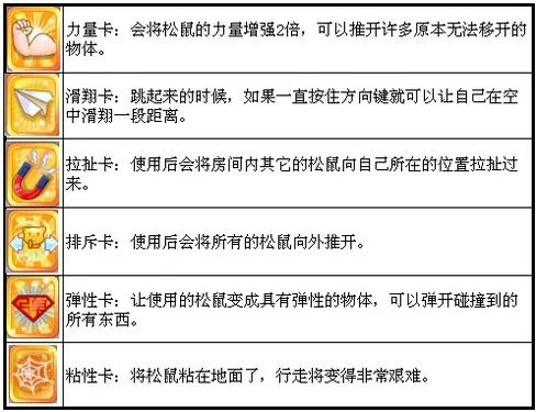 欢乐加码《疯狂松鼠》全新道具卡到来