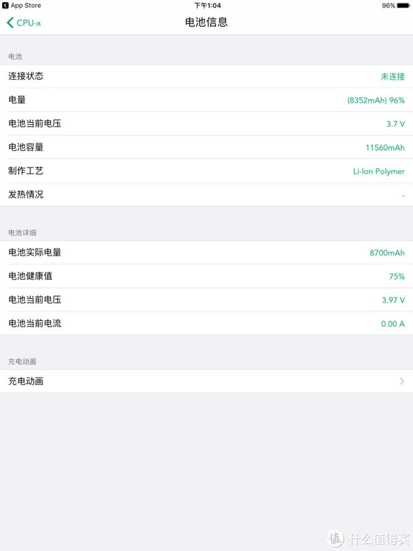 iPad4 2021年还有什么用?(IOS10.3.3)