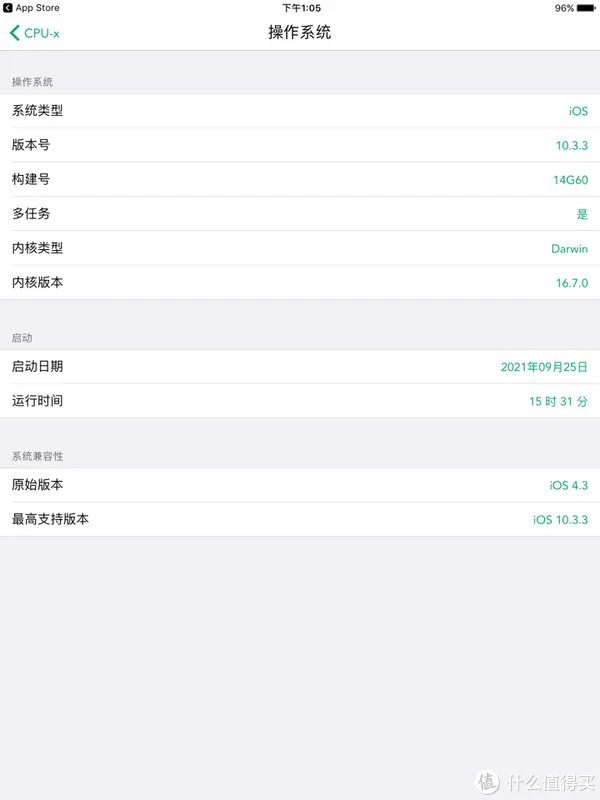 iPad4 2021年还有什么用?(IOS10.3.3)