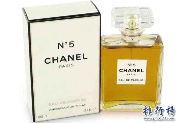 全球十大奢侈香水品牌,世界十大最昂贵香水品牌是什么