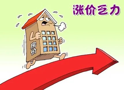 2017年秦皇岛房价走势情况 秦皇岛房价是否已经涨到头了